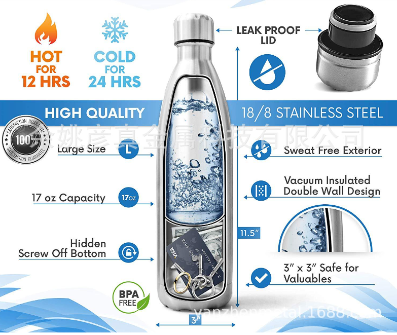 Secret Stash Stainless Steel Water Bottle